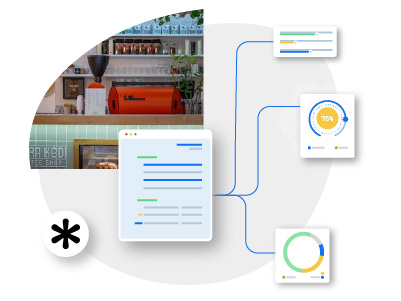 Hosting setup services